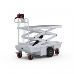 Mid-drive Electric Lift Table